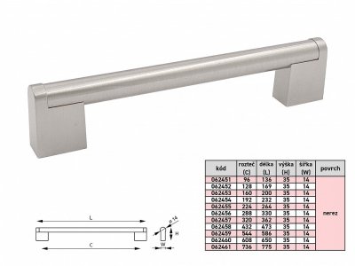 ALENA I úchytka 14/160(201) NEREZ