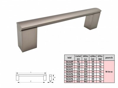 PORTA úchytka 128/140 mm Ni-broušený