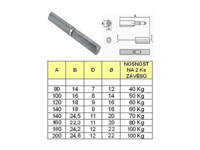 Závěs k přivaření s ložiskem 140x16,čep 9mm