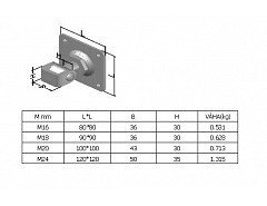 Závěs seřizovací plotna  M18 90x90mm nosnost 40 kg